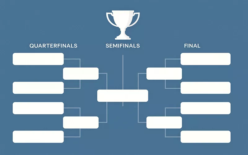 Tennis tournament bracket structure showing path to championship